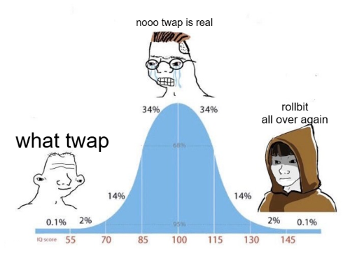 degentrading tweet media