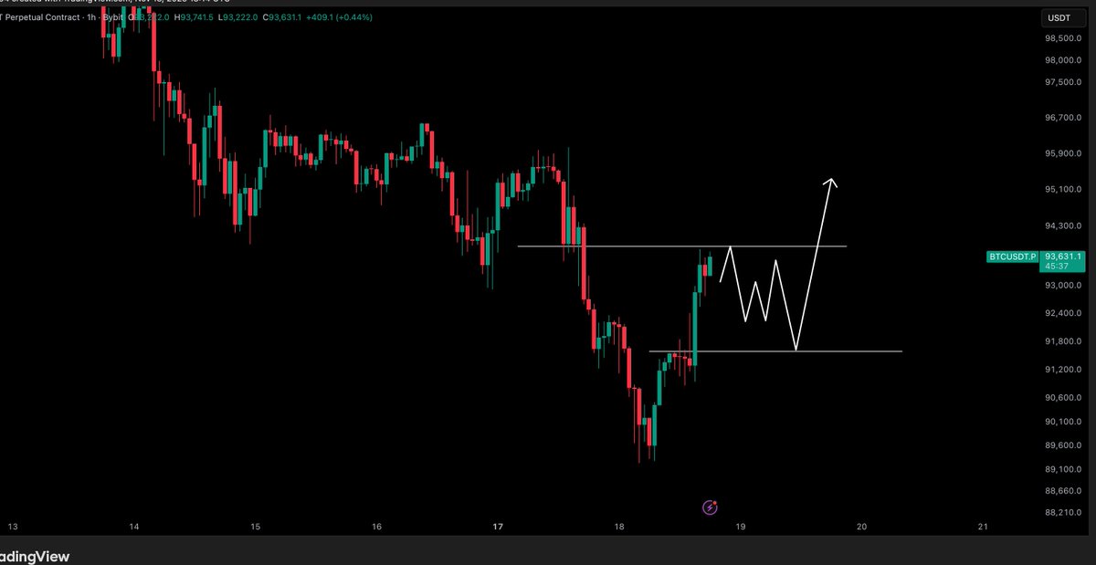 Crypto Tony tweet media