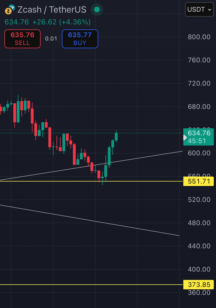 ScrapeGoat tweet media