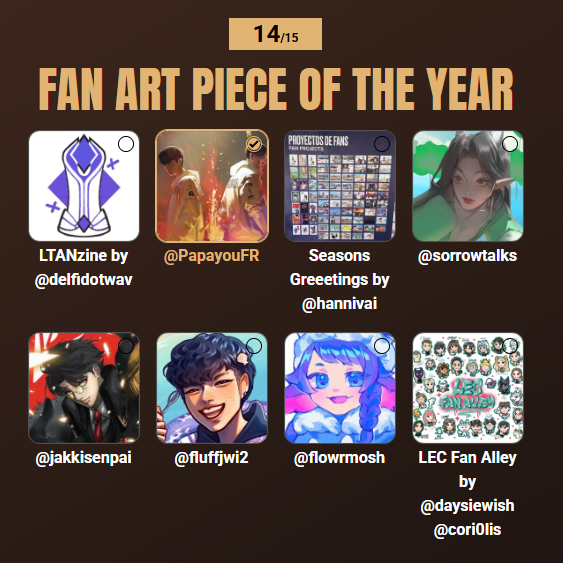 Allez allez si <a href="/PapayouFR/">Art of Papayou</a> ne gagne pas c'est une honte allez voter theleagueawards.com/#Vote