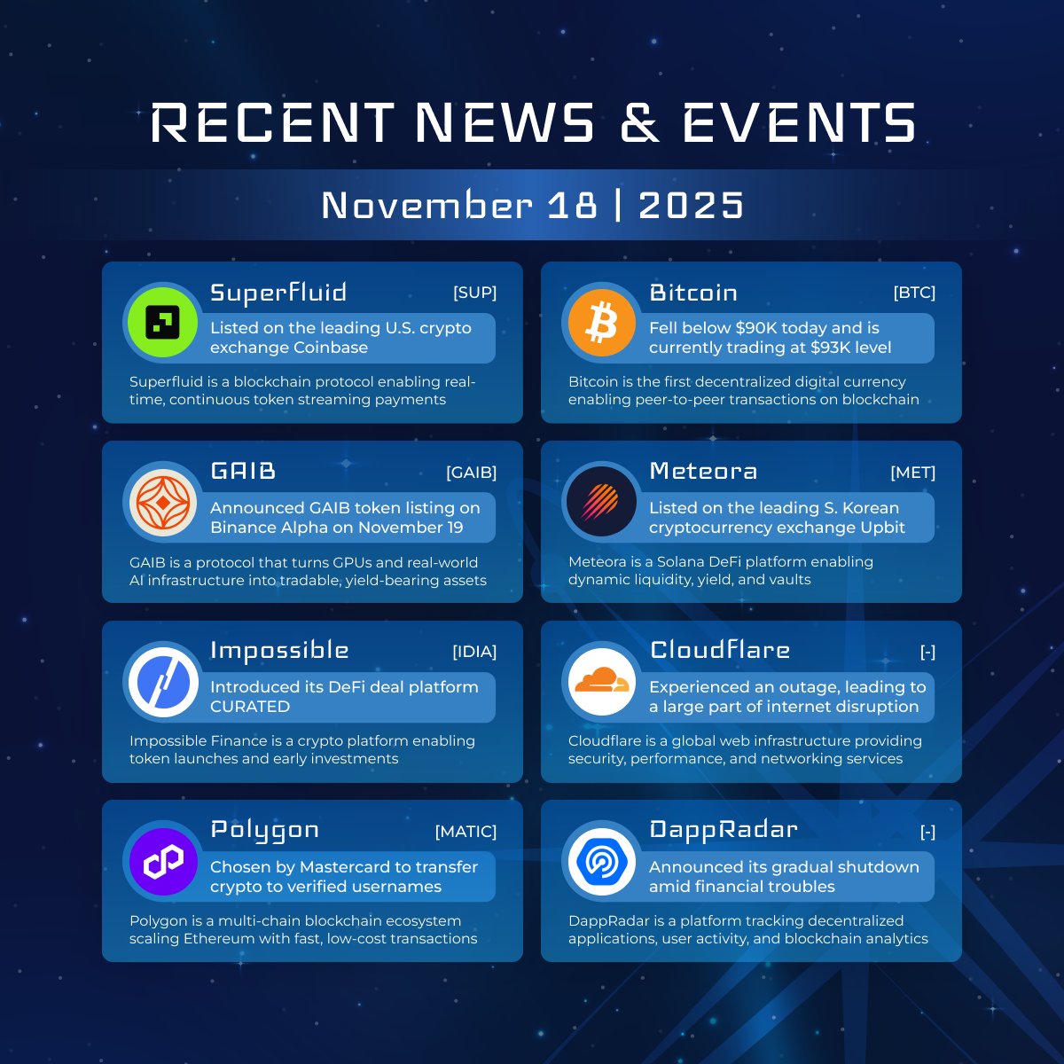 Crypto News & Insights | Bitcoin News | KuCoin