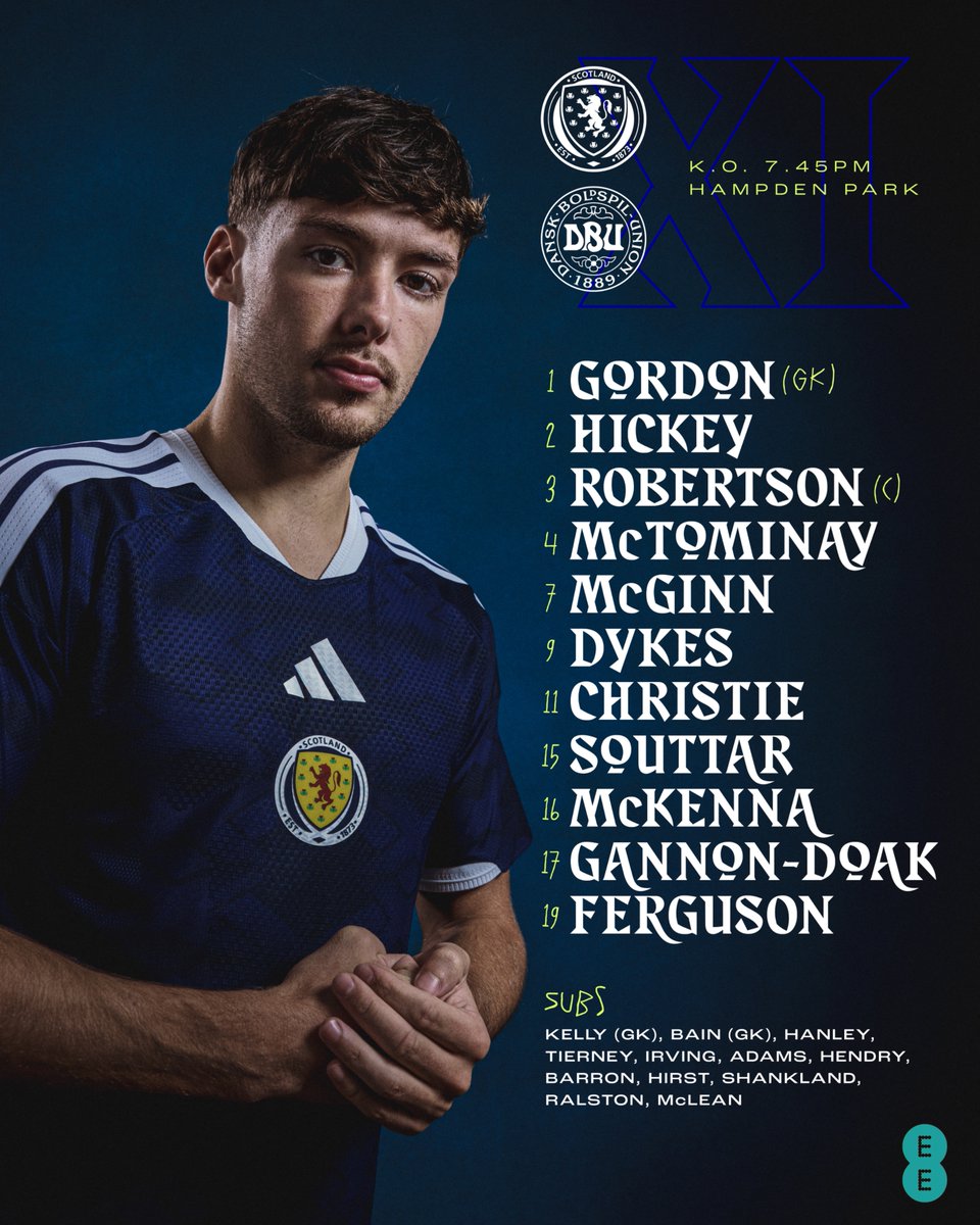 ScotlandNT's tweet image. Your Starting XI 🏴󠁧󠁢󠁳󠁣󠁴󠁿

#SCODEN