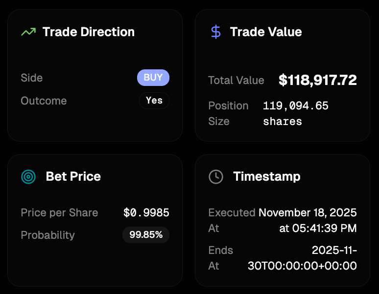 tradercassandra's tweet image. This Polymarket trader just &quot;risked&quot; $118,917 to win $177.

A prime example of &quot;bond-maxxing.&quot;

The market: &quot;Will Gemini 3.0 be released on November 18, 2025?&quot;

@GoogleAI announced Gemini 3.0 at 5:05 PM CET.

Our trader placed his bet at 5:41 PM.

The outcome was already decided.…