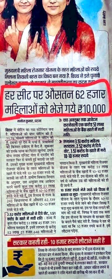 SiddhuVijender's tweet image. बिहार विधानसभा चुनाव में एक करोड़ 51 लाख महिलाओं के खाते में 10 हजार रुपये डाले गए। इस तरह हर विधानसभा में औसतन 62 हजार महिलाओं को प्रलोभन दिया गया। इस प्रकार बिहार विधानसभा चुनाव मोदी, शाह और नीतीश कुमार ने धनबल से जीता।

क्या अब लोकतंत्र में ऐसी सरकारें बनेंगी?
क्या यह लेवल…