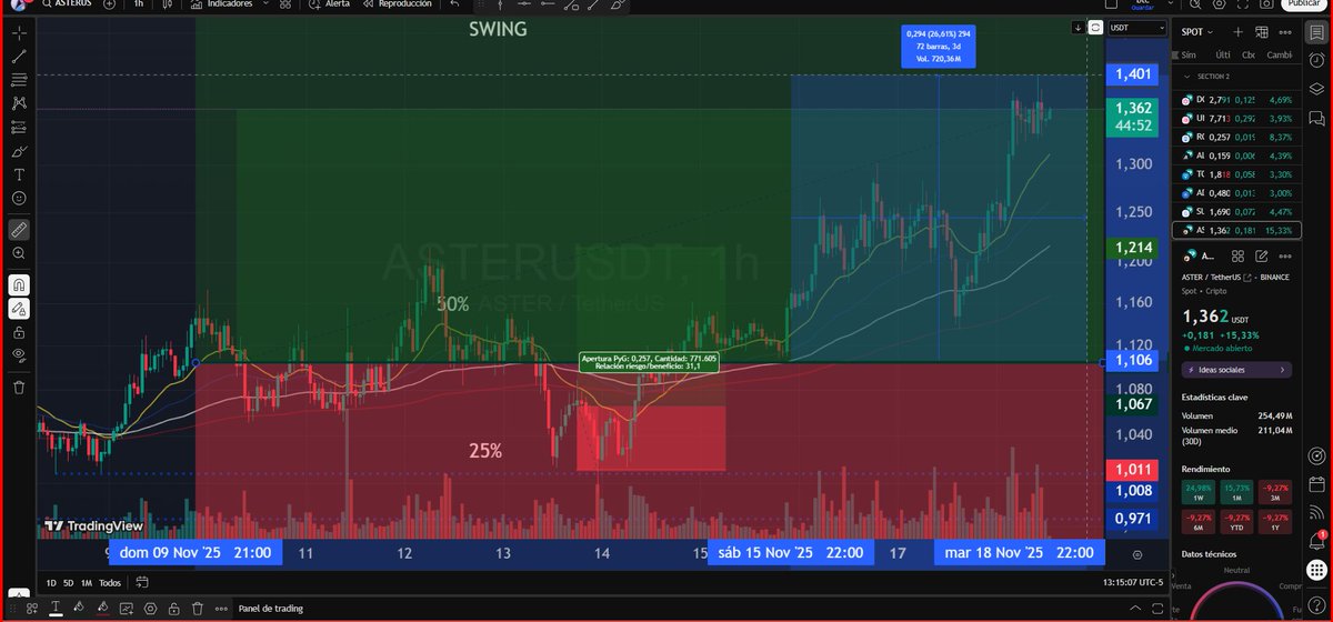 AnyelaRios7's tweet image. Gracias por la confianza.🥂
Quién entro ?
