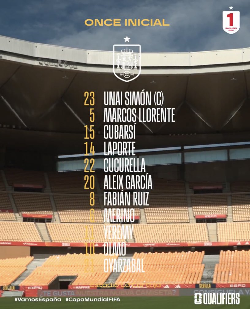 Cubarsí y Dani Olmo titulares! Mortadelo nunca falla (contra el Barça)