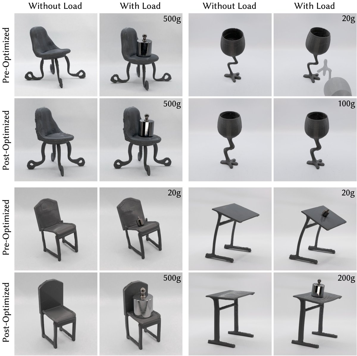 clementjambon's tweet image. We demonstrate the effectiveness of our optimizer by fabricating various shapes before/after optimization. Our method consistently reduces deformation, preventing the octopus chair legs (top-left) from collapsing to the floor or the flamingo wineglass (top-right) from tipping.