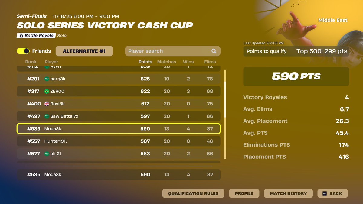 ModaFnn's tweet image. slept off day 2 🤡