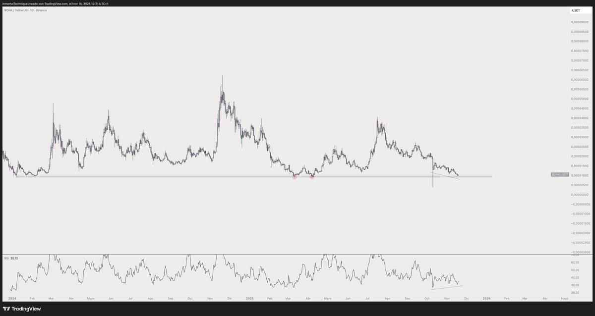 Inmortal tweet media