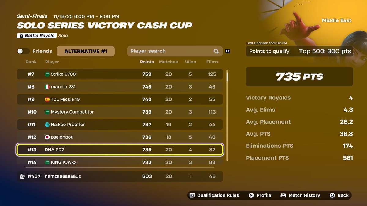 pd7lx's tweet image. 6th overall solo vic