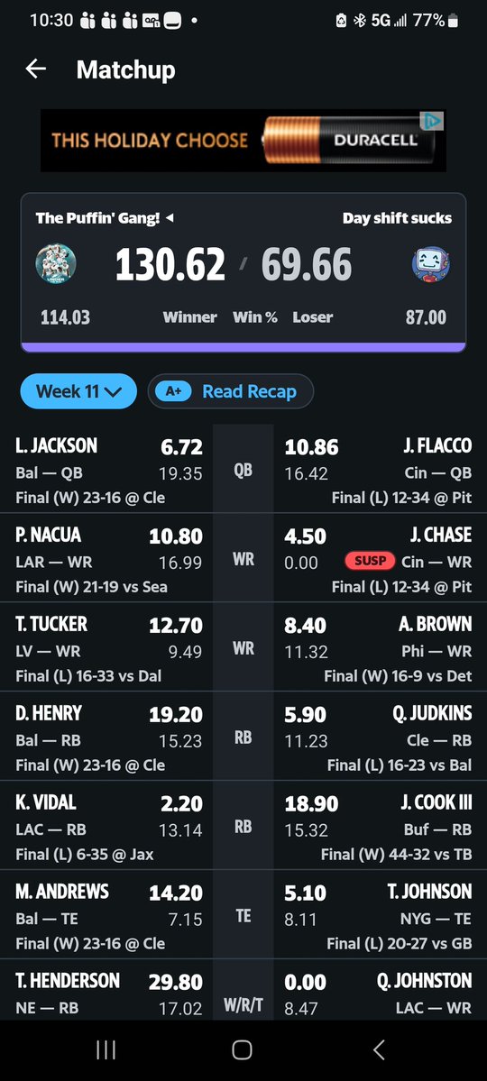 KIXTARTART's tweet image. Hang in there @Double0M 
#MallerMilitiaFantasy25