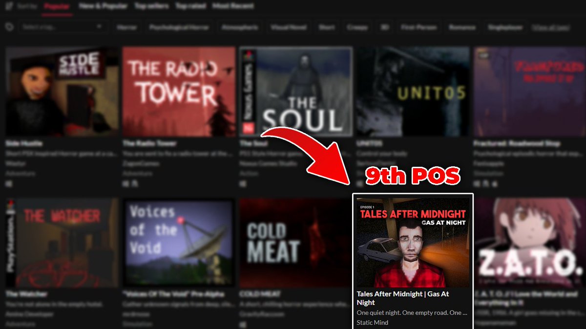 Can’t believe it! 🤯
 "Tales After Midnight: Gas At Night" just hit the #9 spot globally on the itch popular page!

A massive THANK YOU to everyone playing, rating, and sharing the game. You guys are amazing! 🙏🖤

#indiedev #gamedev