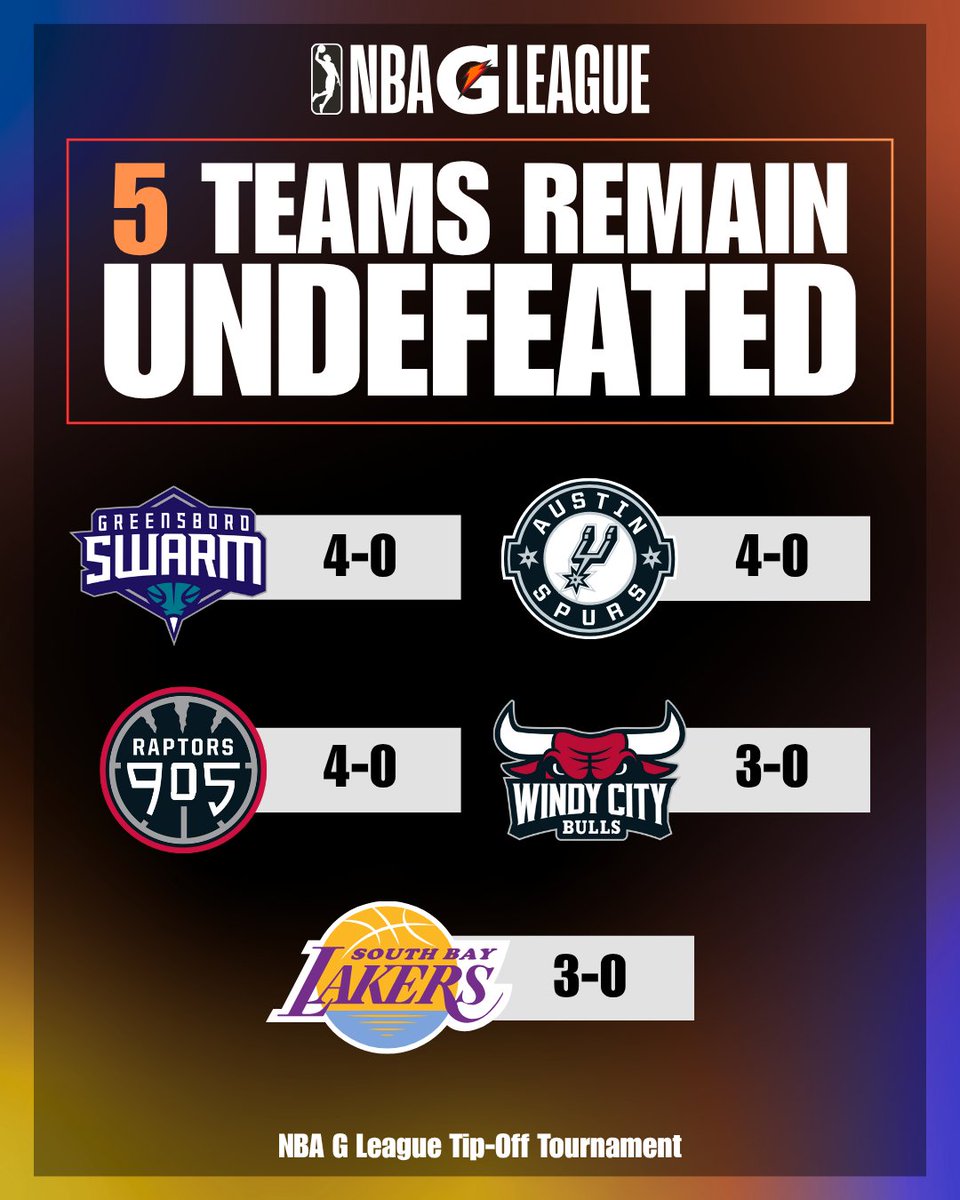 NBA G League tweet media