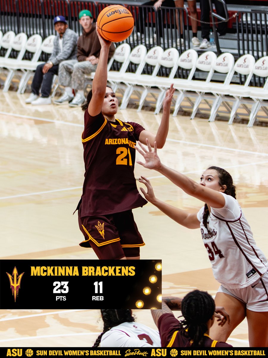 Sun Devil WBB tweet media