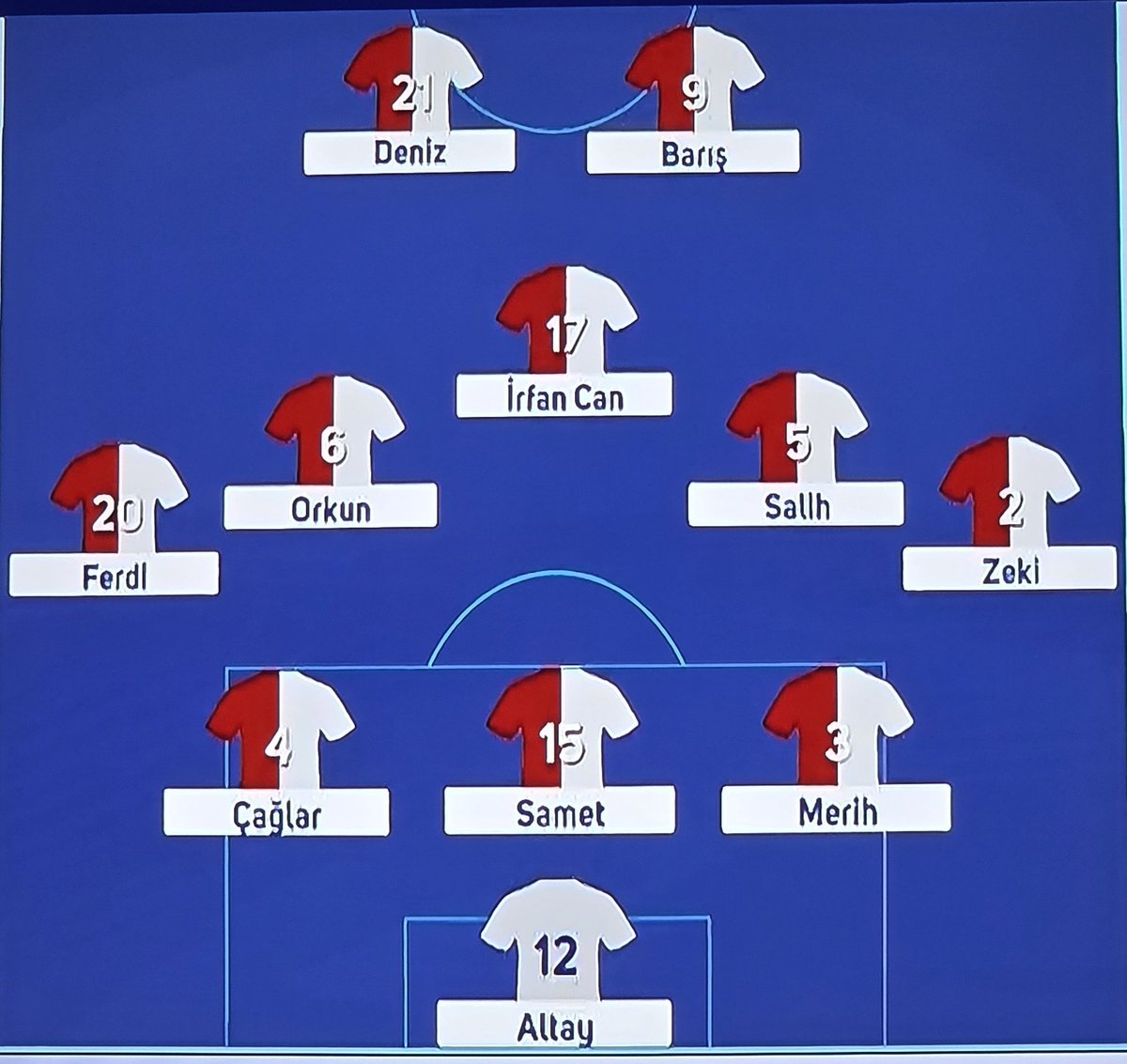 Samet nedir Samet? 
Allah sizi bildiği gibi yapsın...