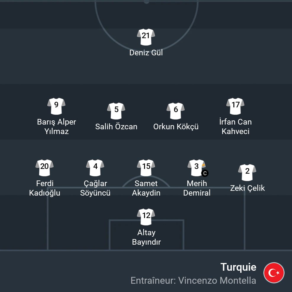 EURO2024FRA's tweet image. 🗣 Compos officielles 🧐
#EQ #ESPTUR #KOSSUI
