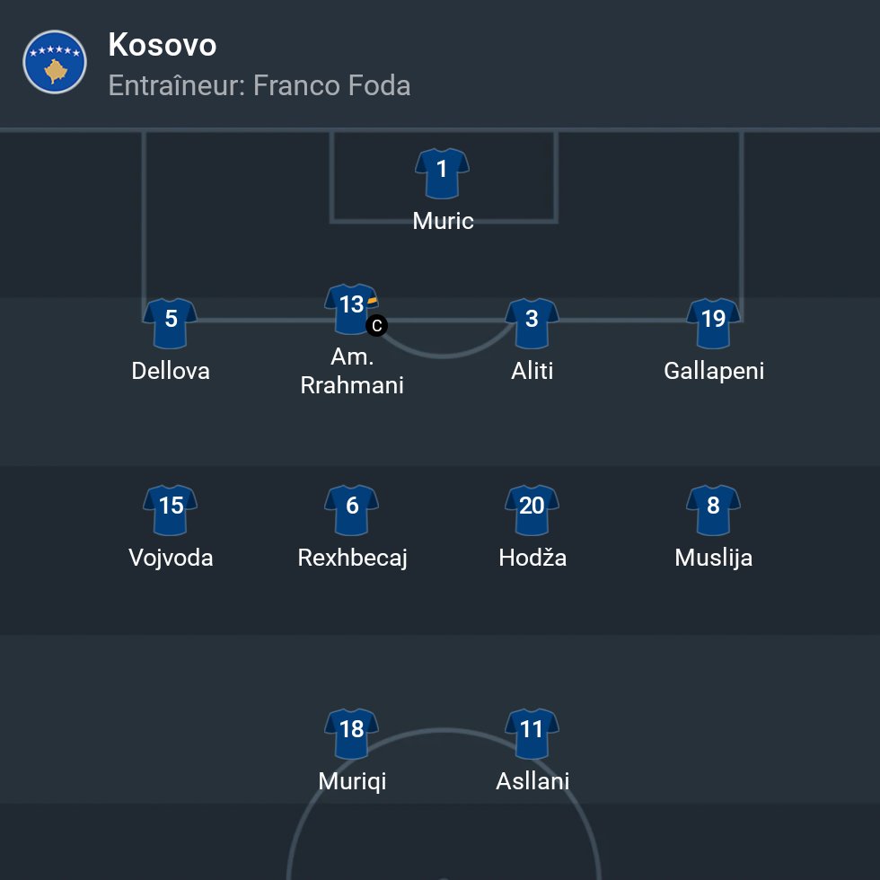 EURO2024FRA's tweet image. 🗣 Compos officielles 🧐
#EQ #ESPTUR #KOSSUI