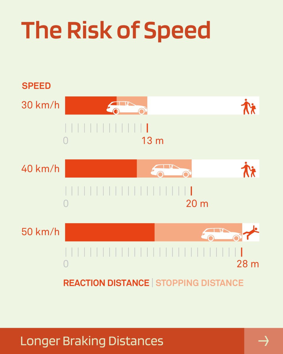 Global Designing Cities Initiative tweet media