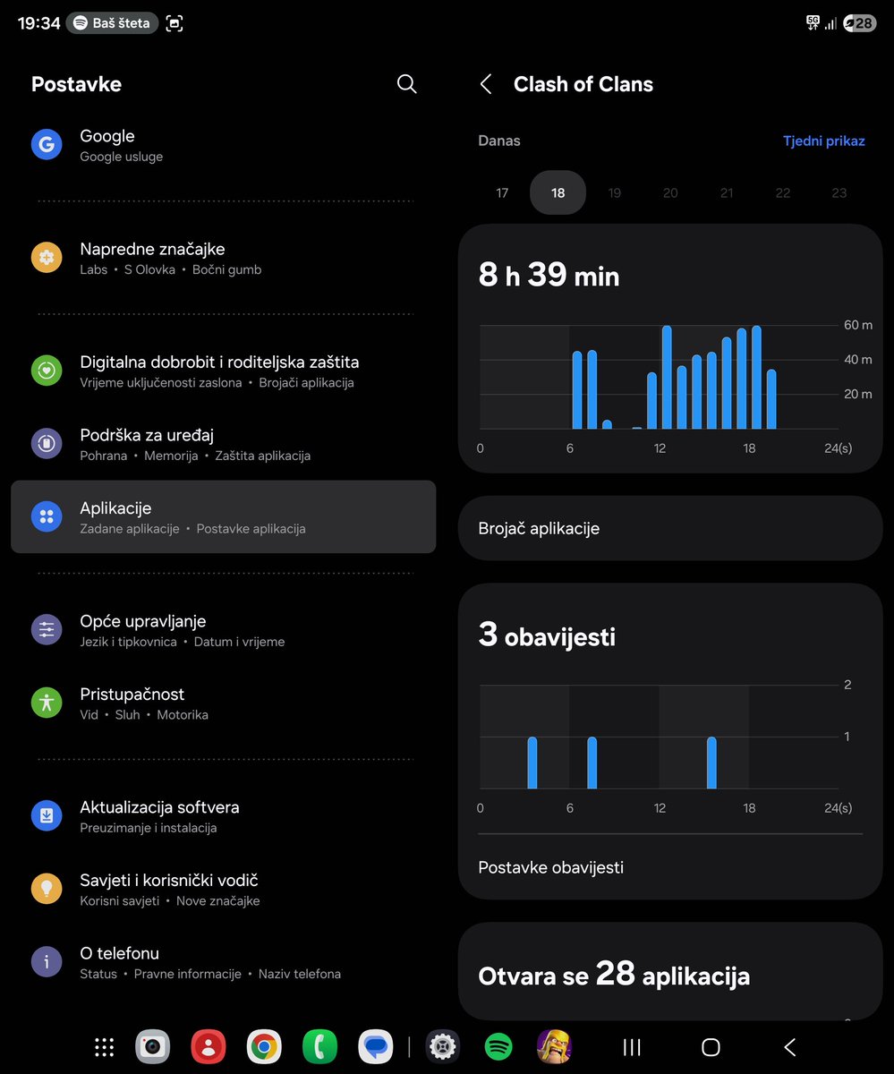 That's cool and all but real question is when do we get more walls? 
125 took only few hours to max