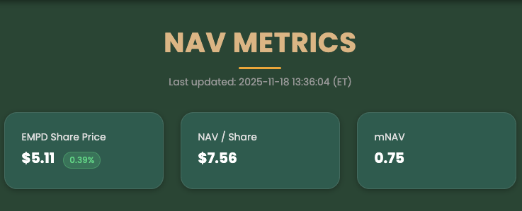 Empery Digital tweet media