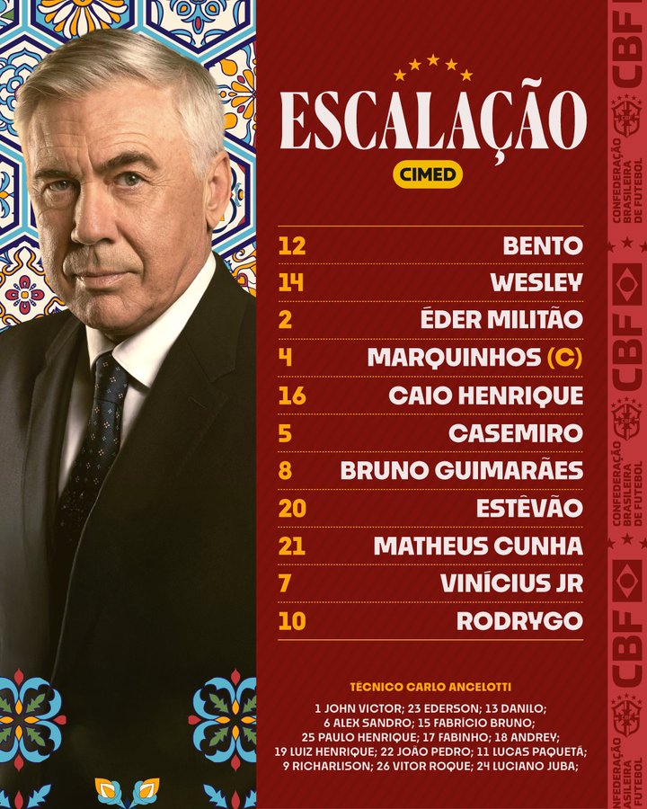 Graphic with Brazilian flag colors and geometric patterns features coach Dorival Júnior in suit at top labeled ESCALAÇÃO CIMED listing starting players numbers and names including 12 Bento 14 Eder Militão 2 Marquinhos 4 Éder Militão 5 Casemiro 8 Bruno Guimarães 20 Lucas Paquetá 7 Vinícius Jr 10 Rodrygo 11 Raphinha 9 Richarlison substitutes 15 Henrique 16 Bruno Henrique 17 Fabrício Bruno 18 Marquinhos 19 Alexsander 21 Cunha 22 Vitor Roque 23 Lucas Juba bottom text Técnico Dorival Júnior CBF