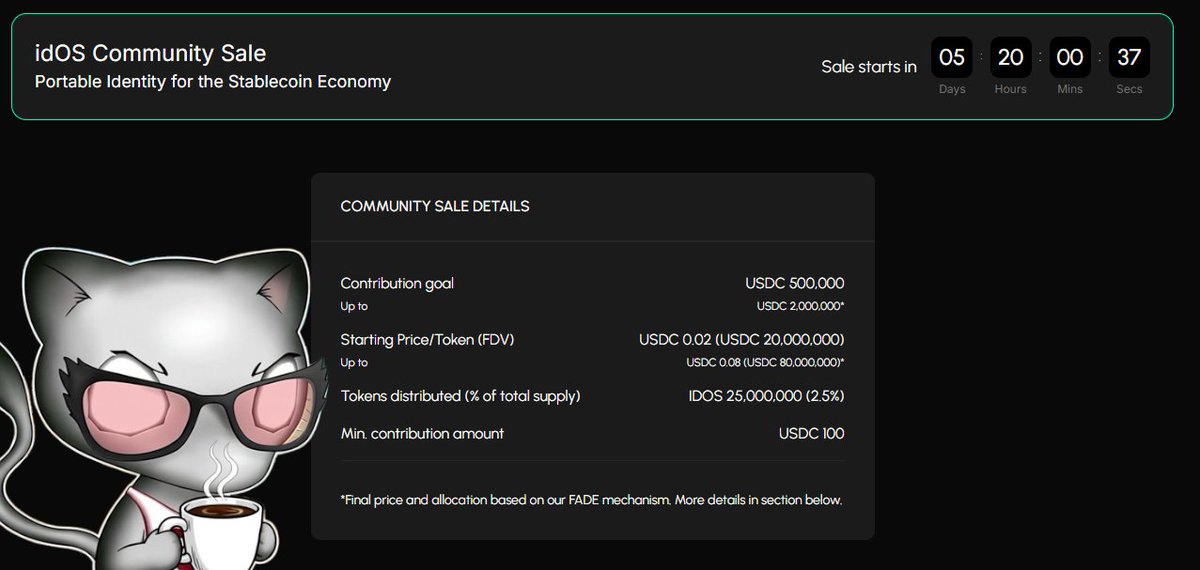 gidOS Fam🦆I hope all of you did the KYC cause it's almost time for the <a href="/idOS_network/">idOS</a> Pre-Sale to go live! You got around 5 Days Left to sign up and get verified!

Min Contribution amount will be $100 USDC all the way up to $500K depending on your Tier! Also the starting Price