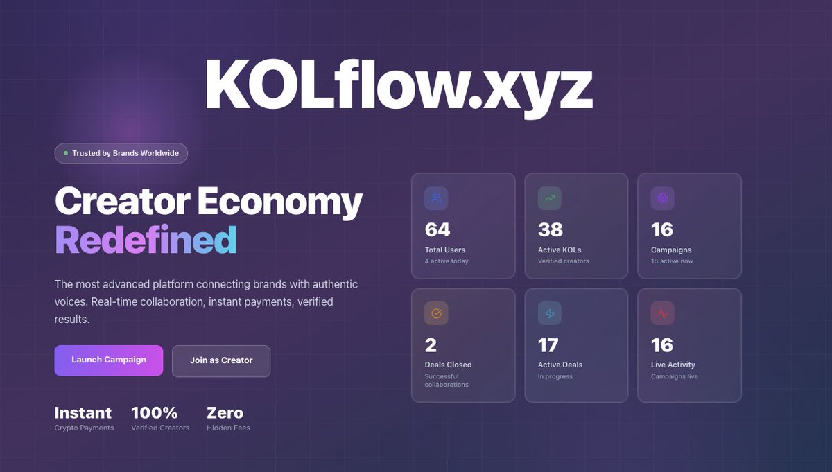 Badbrothers__'s tweet image. Today I unveil the project I have been working on for the last 4 months kolflow.xyz! @KOLFlowXYZ. 

KOLflow is an end-to-end platform for marketers, KOL managers, and creators to find, book, and track &amp;amp; pay creators! 🧵