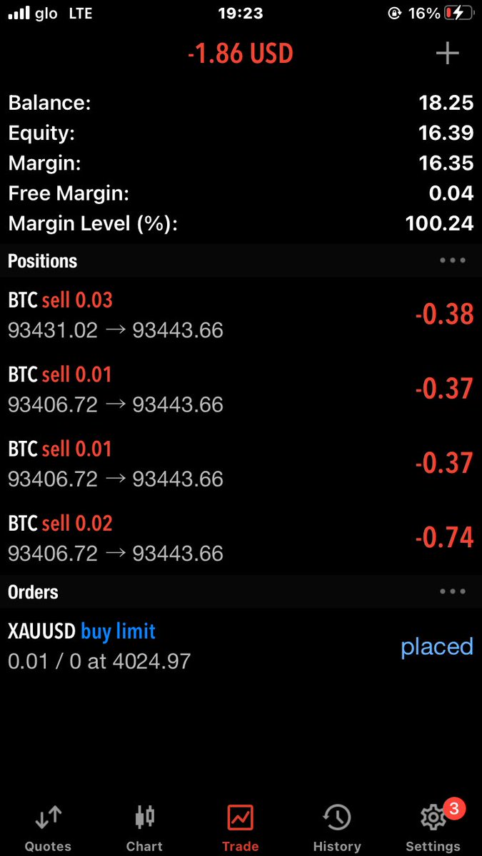 crystalking00's tweet image. Don’t be deceived by some traders doing crazy flips if you only knew how many times they failed before they finally arrived to that crazy flip you saw you will definitely sit back and compound your capital with patience

$BTCUSD 

#keepitsimple