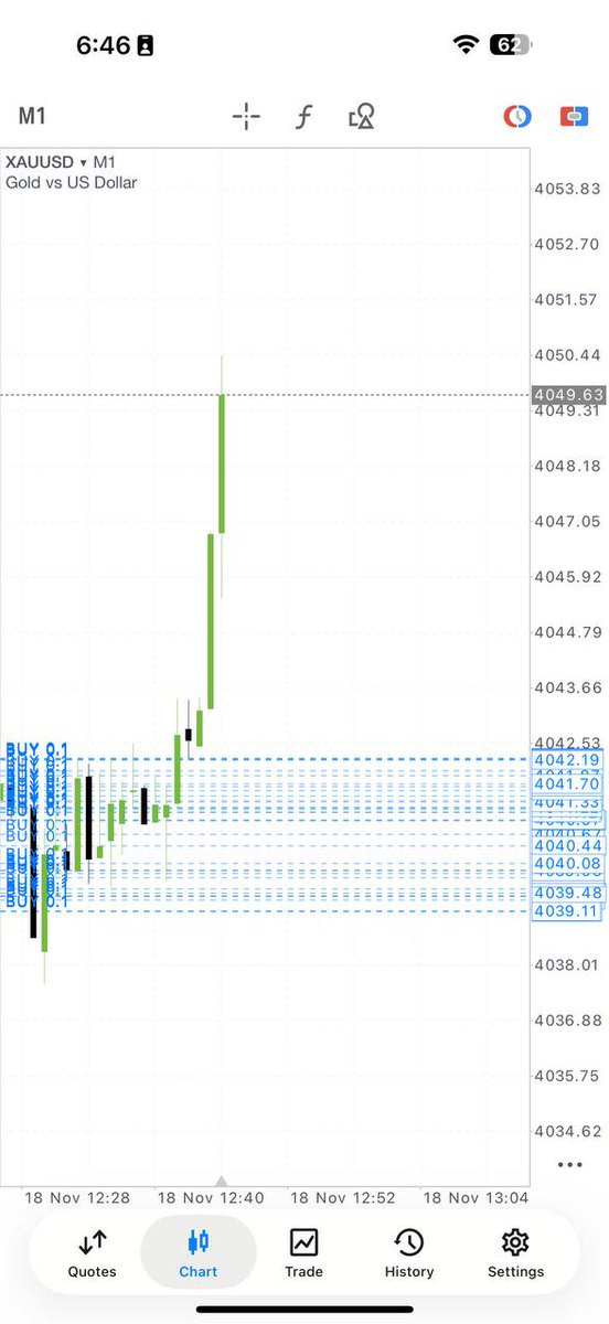 Forex_Signals35's tweet image. 💥 +210 PIPS CLOSED IN GREEN!
🔥📊 Another smooth ride to profit — no luck, just skill!
Stop waiting… JOIN THE WINNERS NOW!
👉 t.me/WallimfreeSign…
#ForexSignals #ProfitAlert #XAUUSD #PipsHunter