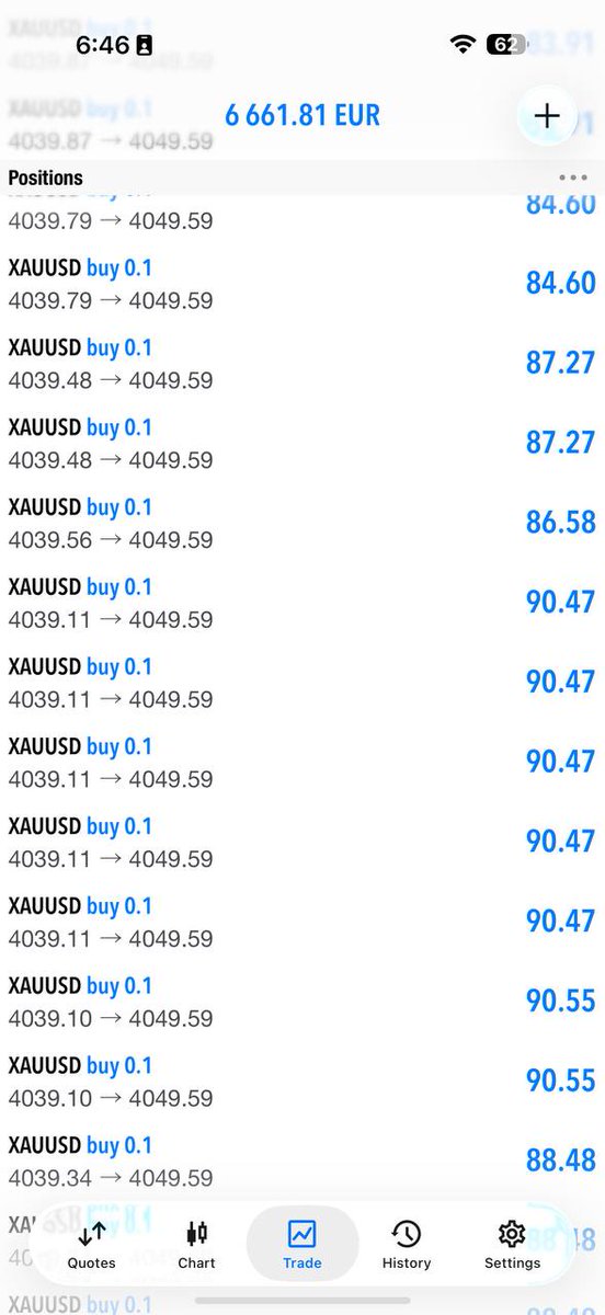 Forex_Signals35's tweet image. 💥 +210 PIPS CLOSED IN GREEN!
🔥📊 Another smooth ride to profit — no luck, just skill!
Stop waiting… JOIN THE WINNERS NOW!
👉 t.me/WallimfreeSign…
#ForexSignals #ProfitAlert #XAUUSD #PipsHunter