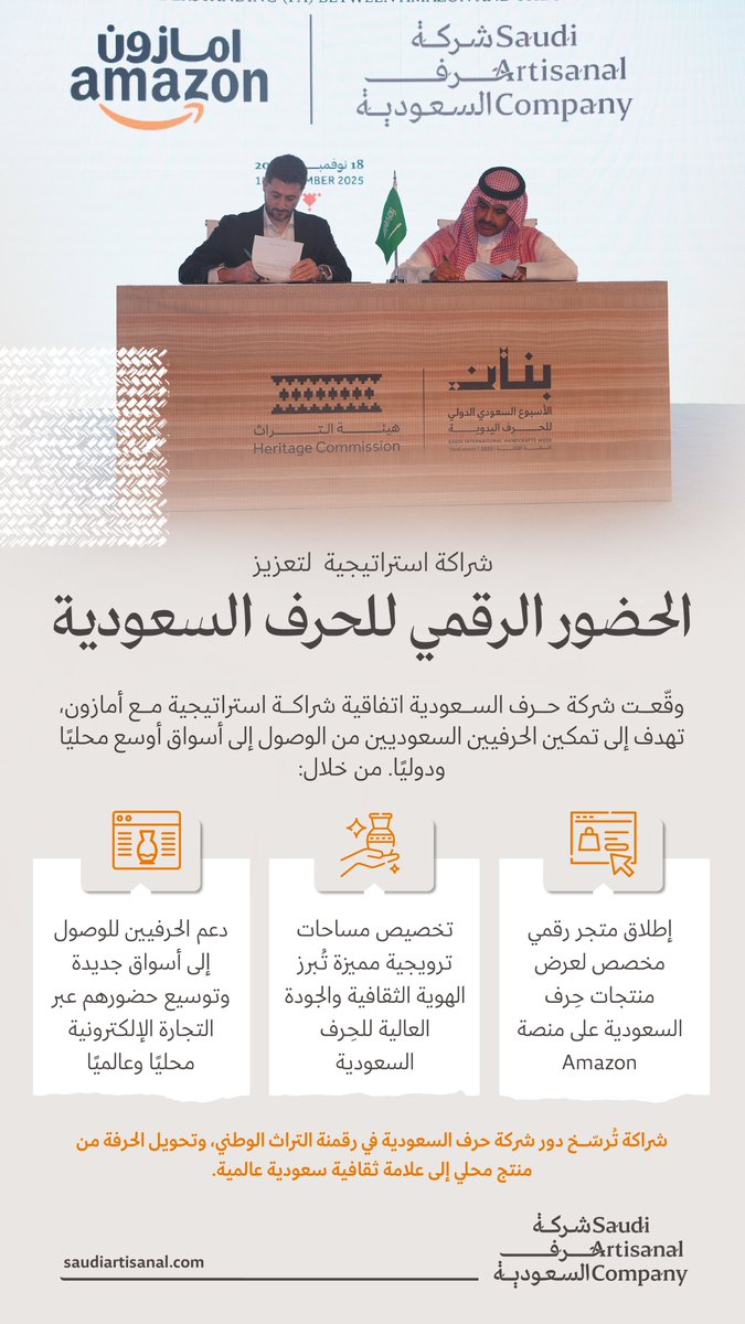 ضمن جهود #شركة_حرف_السعودية في تعزيز الحضور الرقمي لمنتجات الحرفيين والترويج للتراث الثقافي الوطني، وقّعنا اتفاقية مع شركة أمازون ضمن مشاركتنا في معرض #بنان لإطلاق متجر مخصّص لمنتجات حرف السعودية على منصة أمازون السعودية.

#عام_الحرف_اليدوية_2025