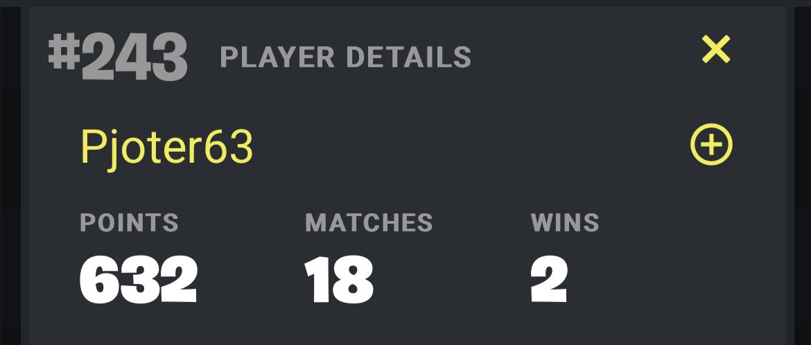 Gekwalificeerd op het midden oosten