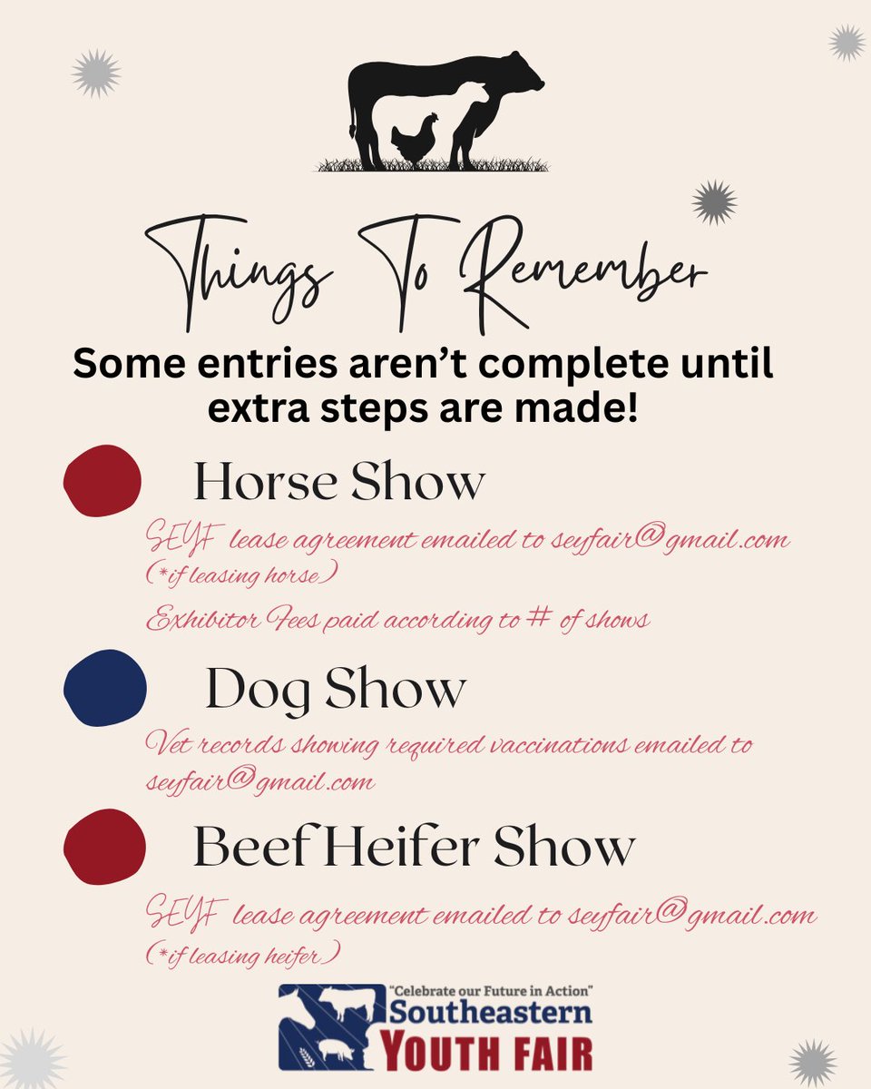 It's the last day for entries!  Just a few reminders of some "extras" needed for certain entries! 📷