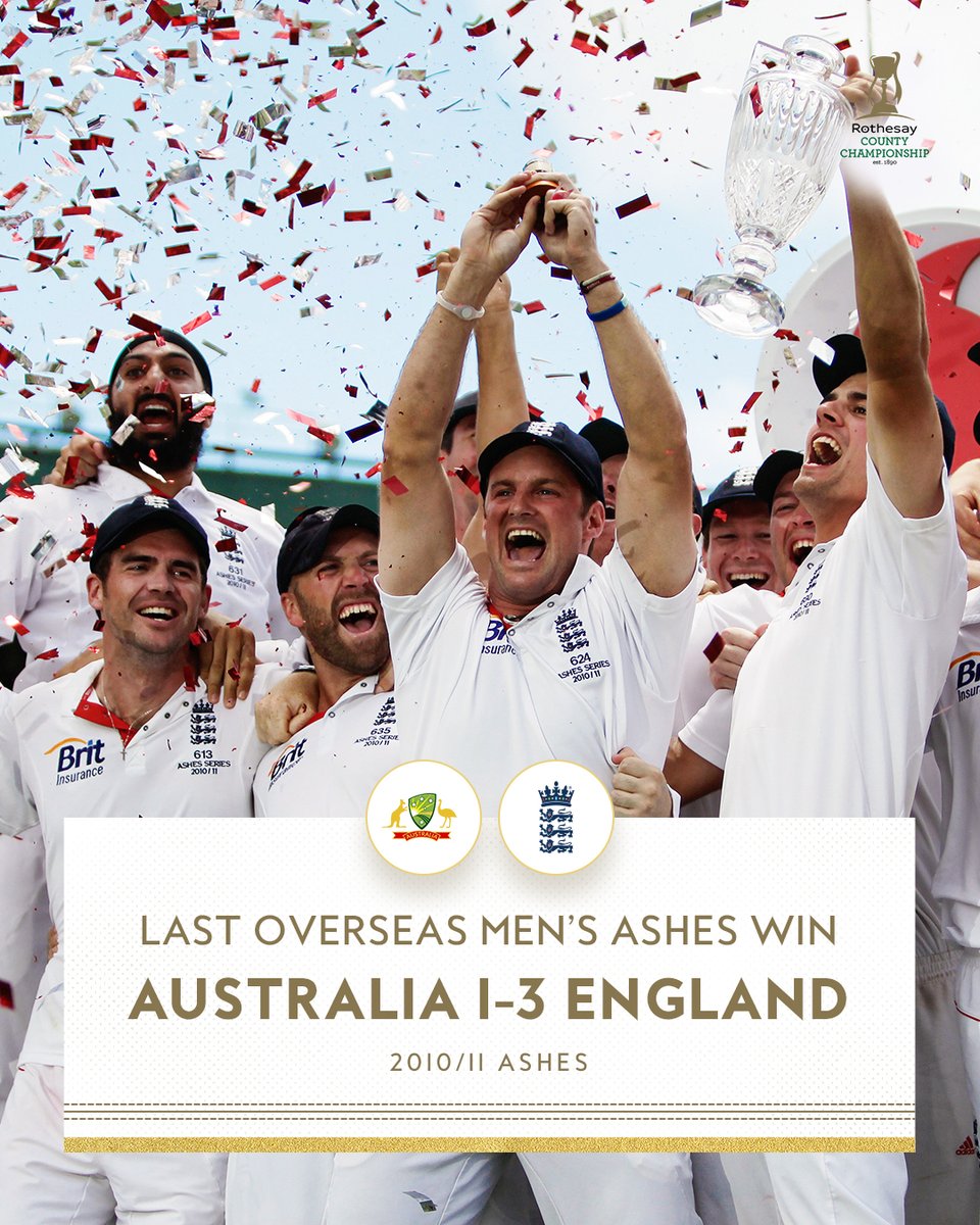 Rothesay County Championship tweet media