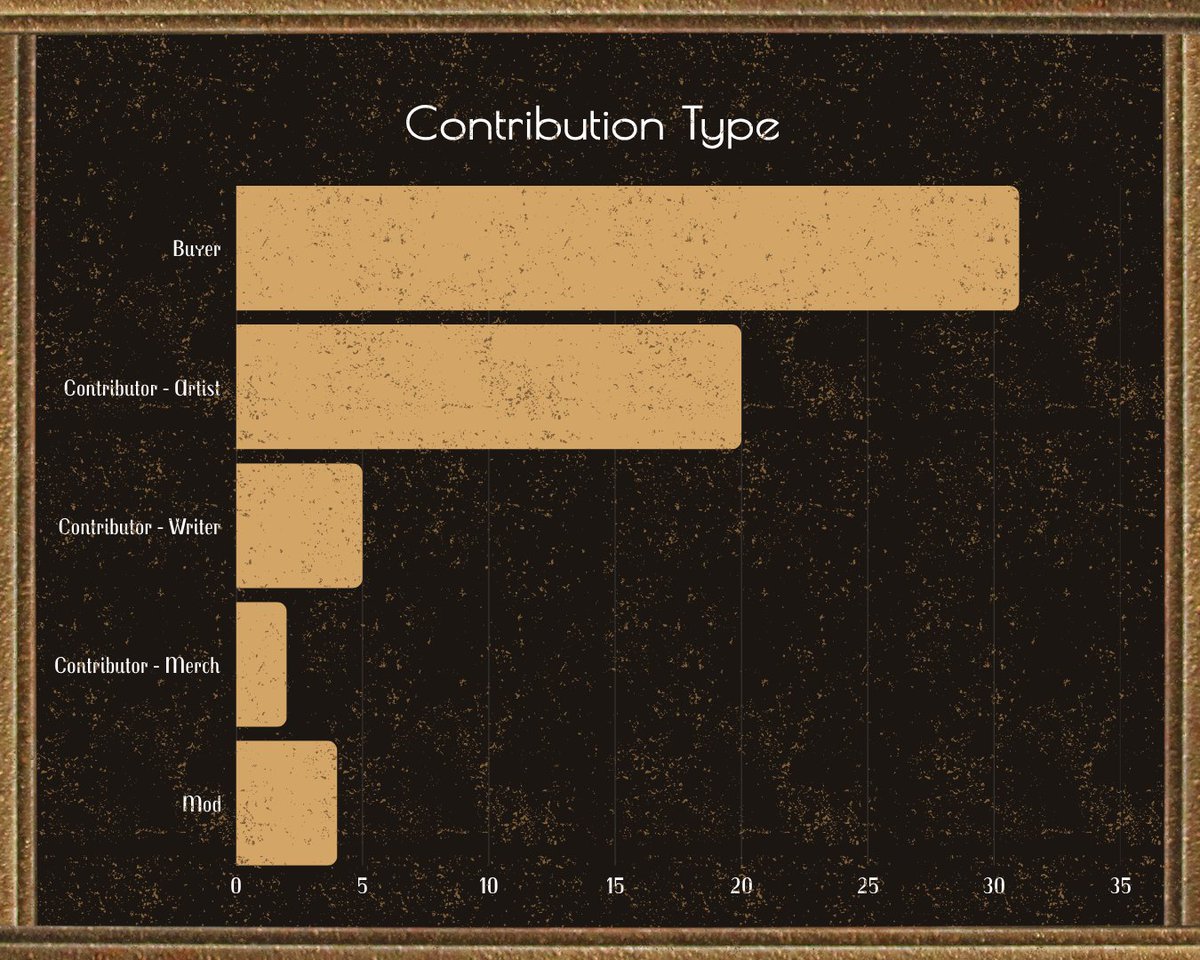 BioshockTarot25's tweet image. #bioshockthecollection #bioshock #bioshockmovie #bioshockinfinite #fandom #fanprojects #tarotdeck #tarot #fantarotdeck #bioshocktarotdeck