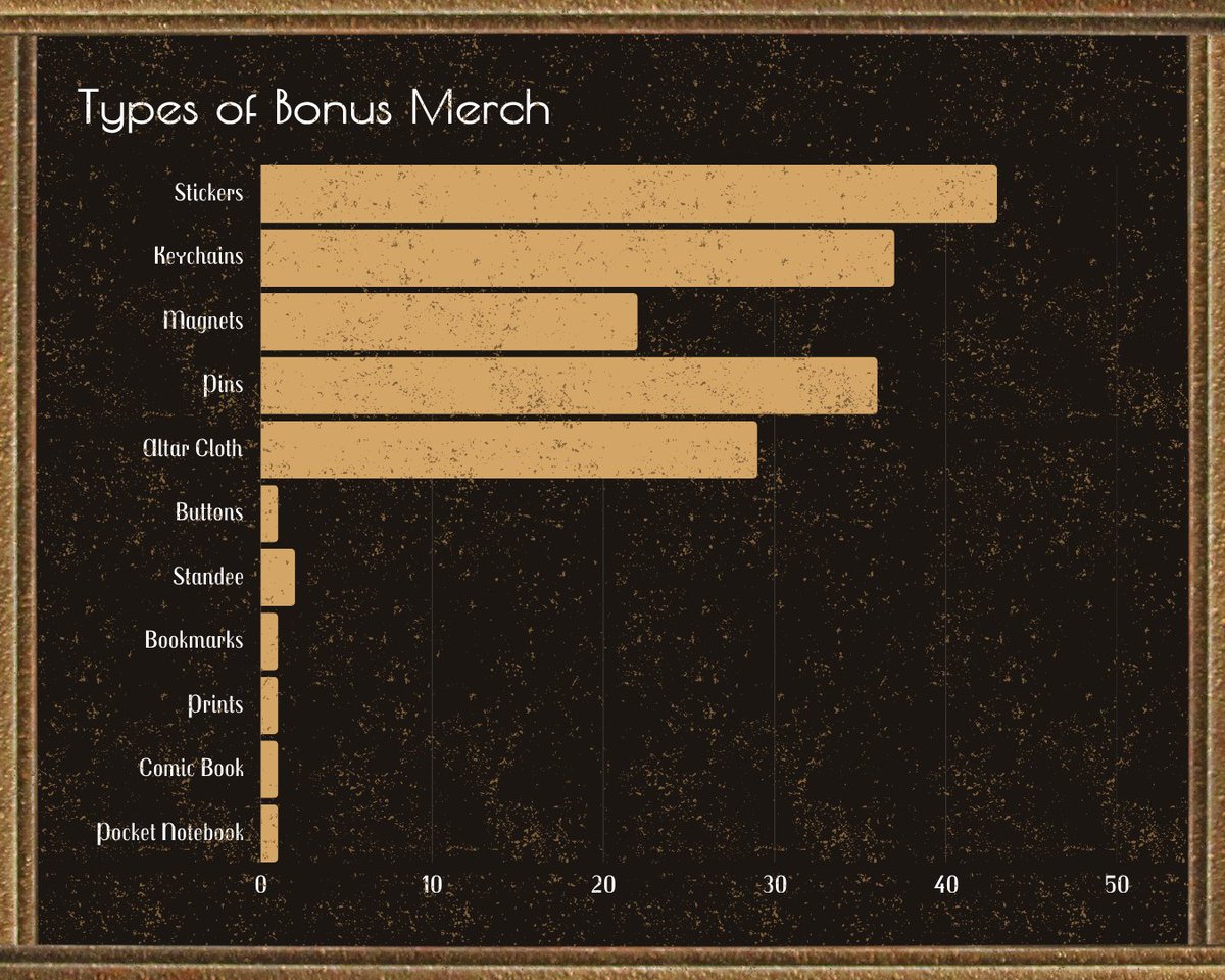 BioshockTarot25's tweet image. #bioshockthecollection #bioshock #bioshockmovie #bioshockinfinite #fandom #fanprojects #tarotdeck #tarot #fantarotdeck #bioshocktarotdeck