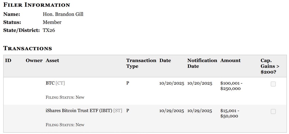 congresstrading.com tweet media