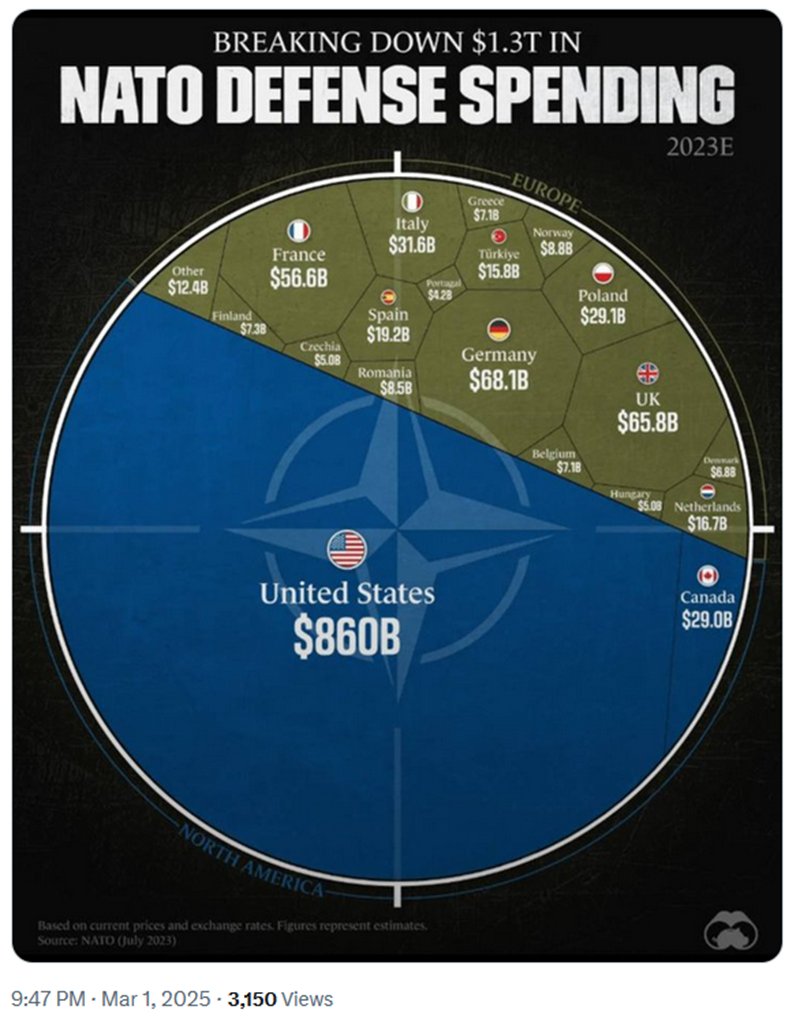 stirlingmg's tweet image. The F-35 is the &apos;Joint Strike Fighter&apos; program which began back in the 1990s - where nations JOINTLY entered into program development.  Participating nations were entitled to have industries apply, be vetted, and to offer what they were competent in!  Takes YEARS to get the…