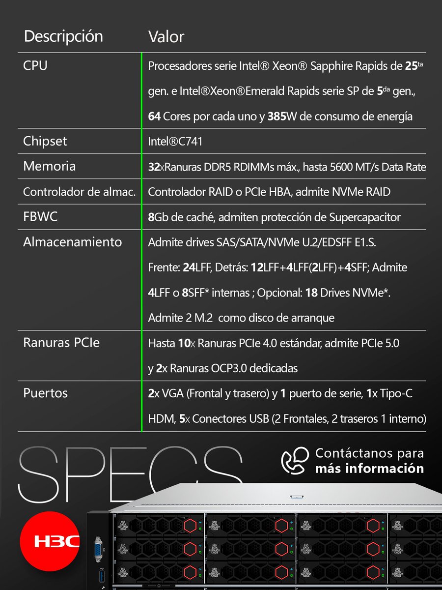 massivetechmx's tweet image. Uniserver R4300 G6
Portafolio Enterprise

Somos arquitectos de soluciones tecnológicas.

#h3c #h3cmassivetech #massivetech #uniserver #server #servidor #g6server #servidorg6
@H3CGlobal 

Contáctanos para conocer más:
📞CDMX: 559-275-9710