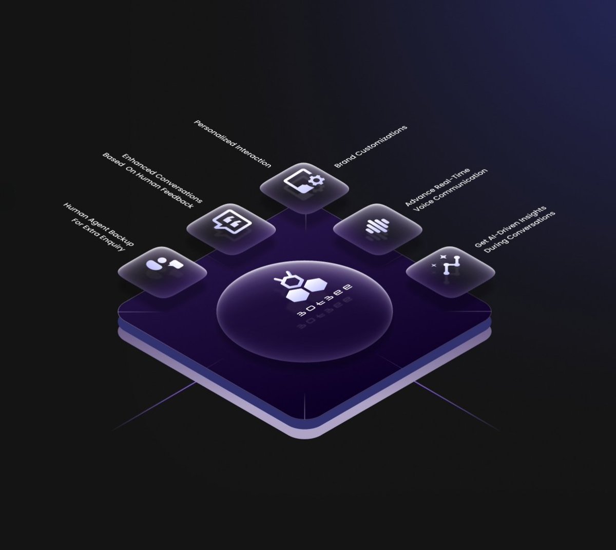 Skirook's tweet image. This year I&apos;ve worked on 20+ projects so far 🔥

- 8 Landing Page designs
- 4 Product designs
- 4 Website designs (4-5 pages)
- 3 App designs
- 3 Logo designs
- 2 Framer Dev
- 1 UX research-specific project

What about you?