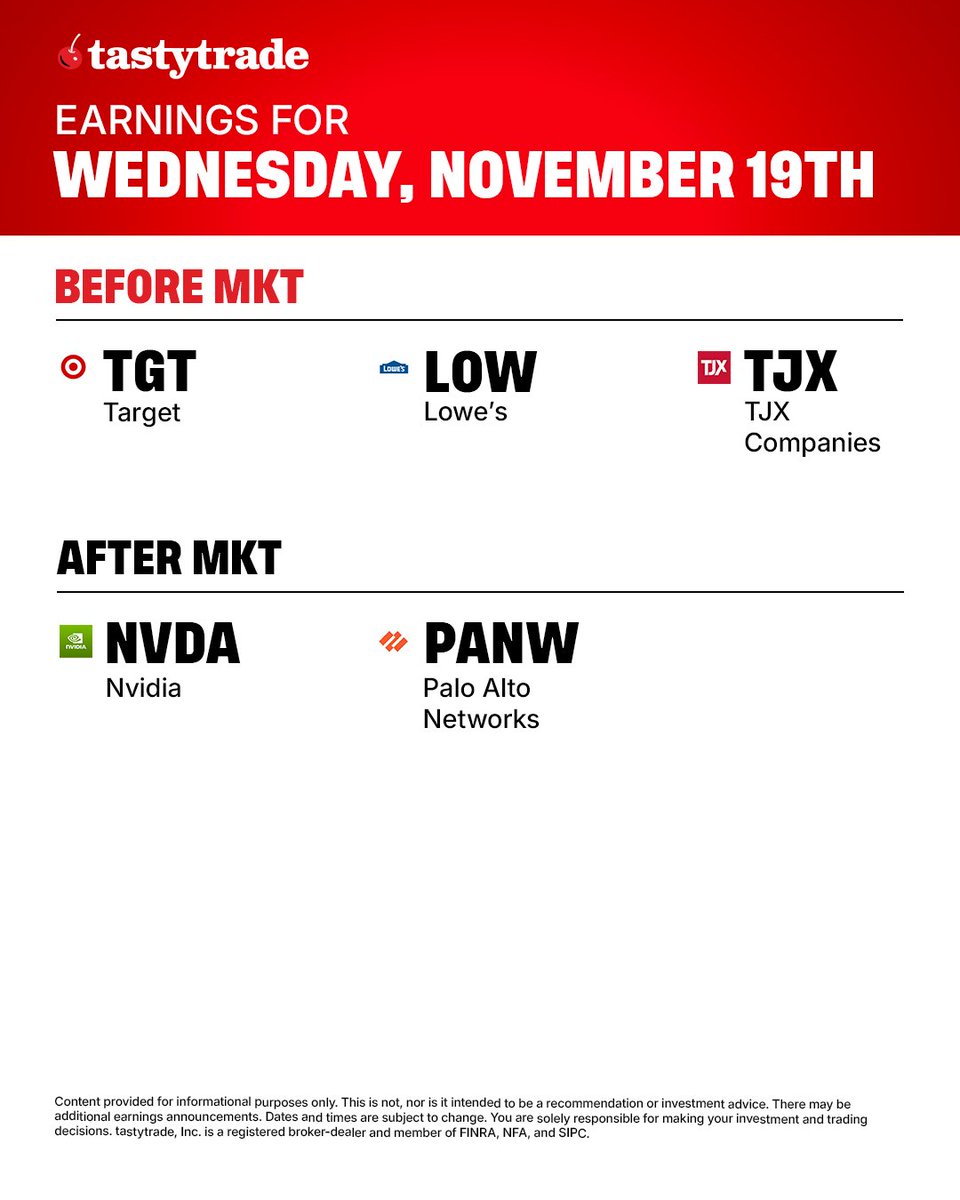 Wednesday's noteworthy earnings