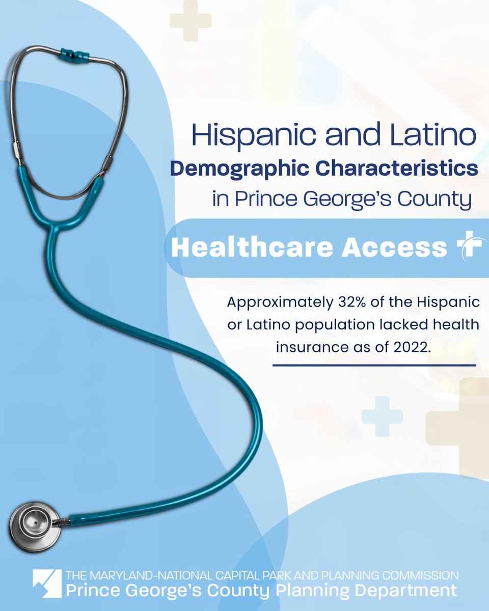 PGPlanningMD's tweet image. 🩺31.7% of Hispanic/Latino residents in Prince George’s County lacked health insurance in 2022—far above the county average. More at pgplanning.org/resource_libra…

#PGCTrends #DataJournal #Hispanic #Latino