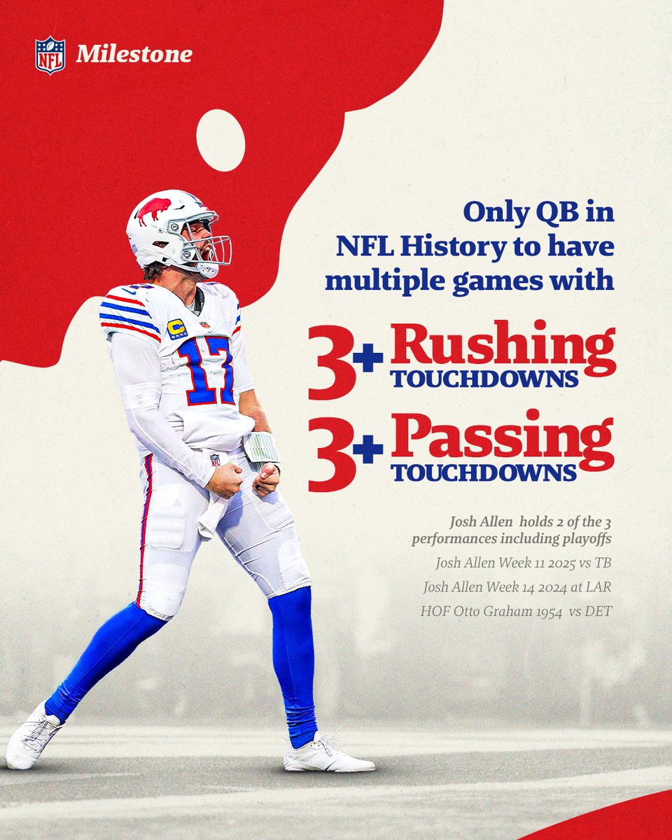 Another milestone for <a href="/JoshAllenQB/">Josh Allen</a>. 😏