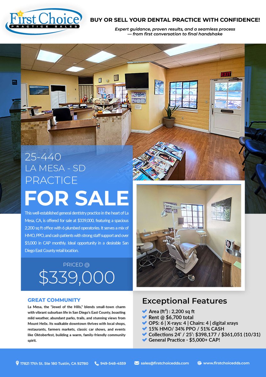 FirstChoicePS's tweet image. 🦷 Dental practice for sale in La Mesa, San Diego!

✅ 6 operatories, 2,200 sq ft
✅ Strong HMO/PPO/CASH patient base
✅ $339K asking price, 40%+ profitability
✅ Prime retail center with excellent visibility

📞 Contact First Choice Practice Sales, Inc. at…