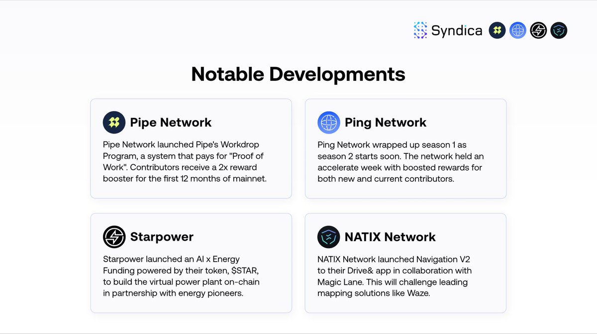 io.net compute hours and revenue growth