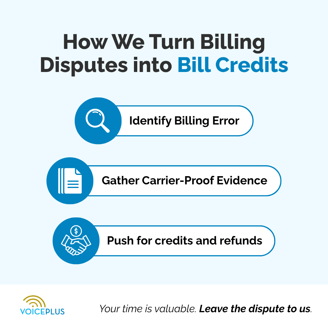VoicePlusData1's tweet photo. Have you ever found a charge on your telecom bill that didn't make sense? 

A data overage you didn't use? Or a service you canceled months ago? 

Resolving these issues can be a full-time job in itself. Our team tackles this challenge by identifying billing errors, gathering irrefutable evidence, and pushing carriers for the credits and refunds you're owed. 

We manage the entire dispute process so you can focus on your business.