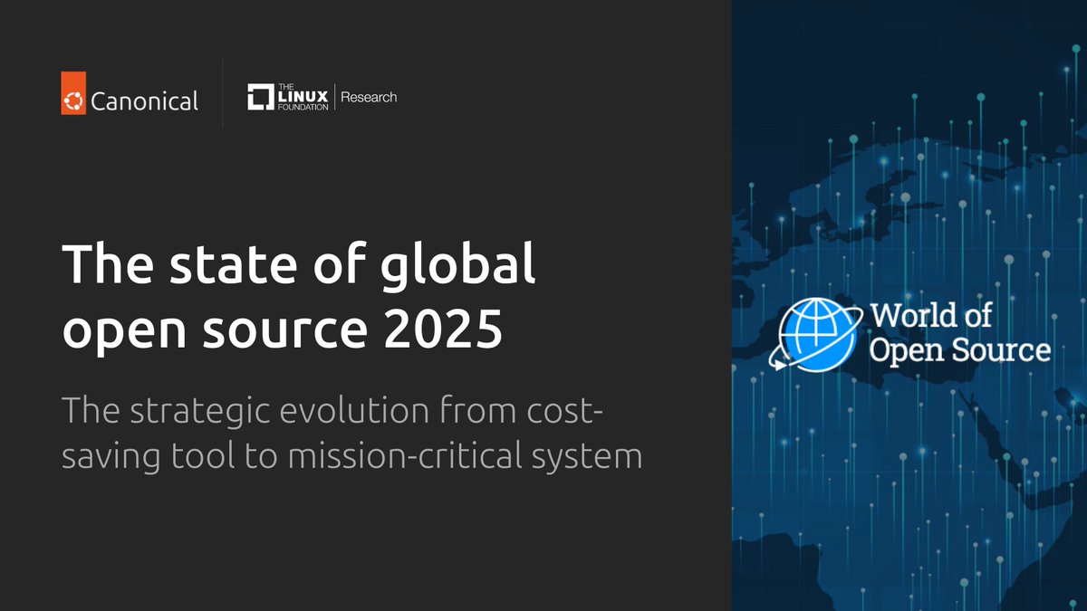 Canonical tweet media