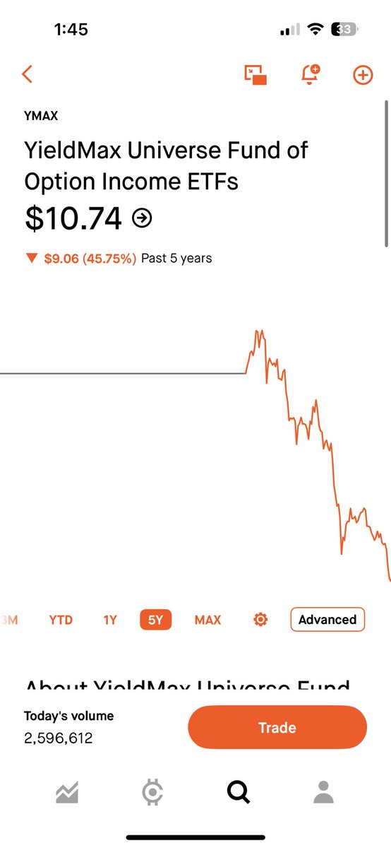 plug_state's tweet image. DEEP DIVE is right 😭✌️