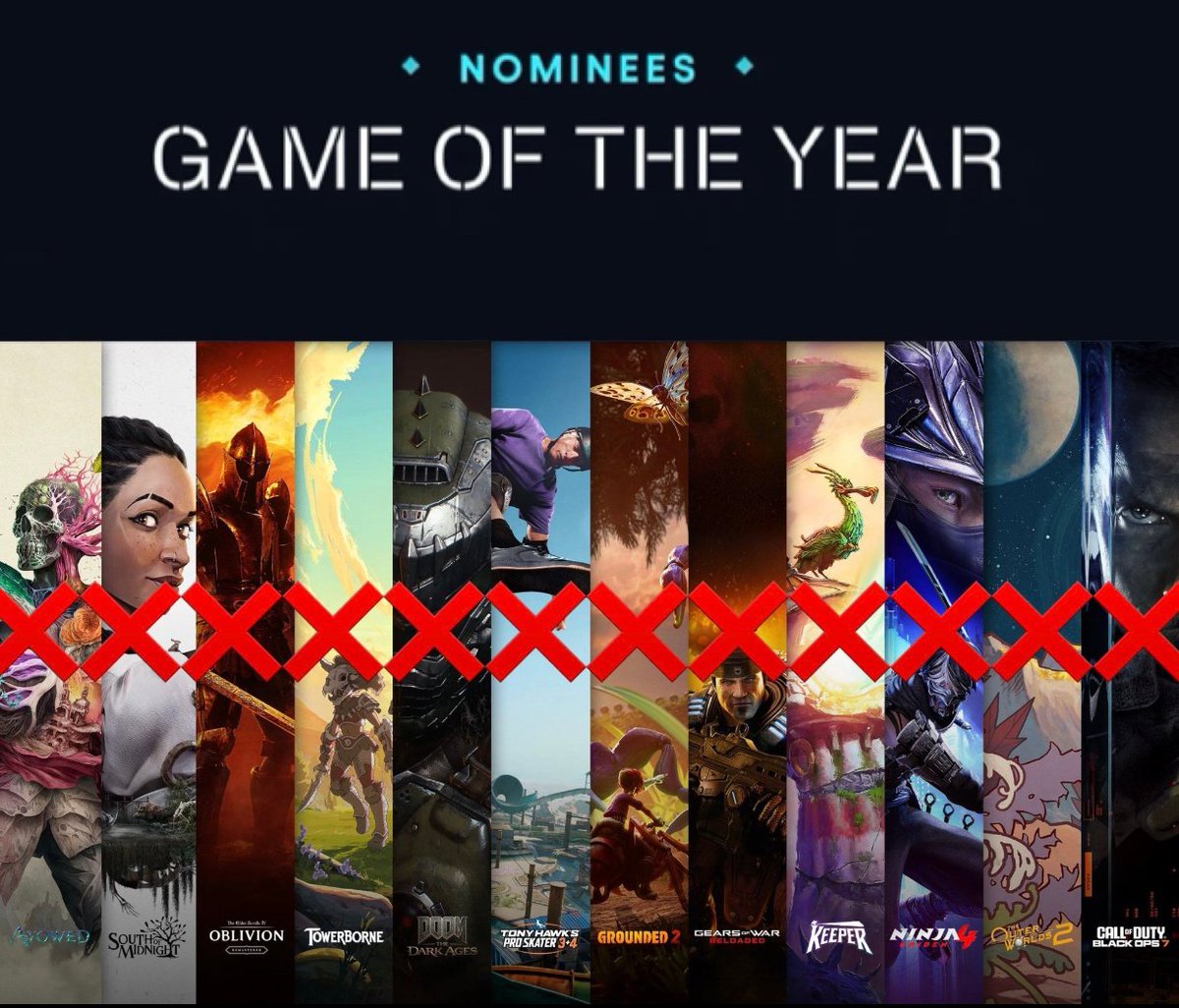 RubenRL96's tweet image. 🚨 HUMILLACIÓN HISTORICA EN LOS THE GAME AWARDS 🚨

-12 JUEGOS DE LA THIRD PARTY Y NI UN SOLO NÓMINADO A GOTY.