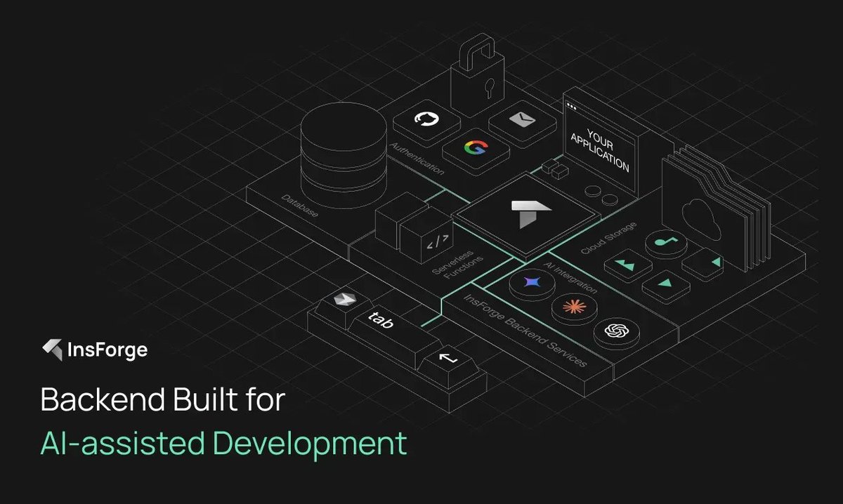 HH_HangHuang's tweet image. InsForge is now live

4 months ago, this was an idea I wrote down in Arizona

Since then, 2,000+ developers have adopted InsForge to run their backends and databases while building with AI tools like Cursor and Claude Code

Today, I’m thrilled to announce that we’re officially…